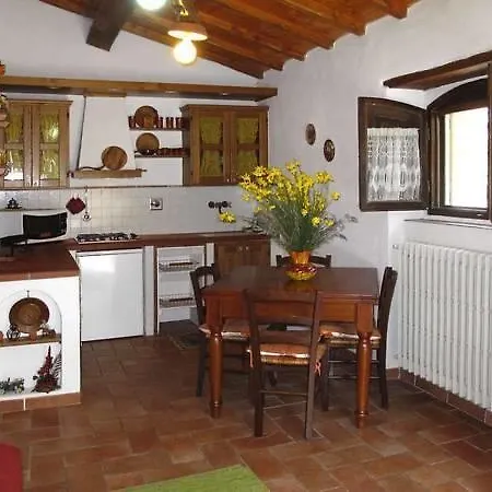 Il Poderino 1 * Londa